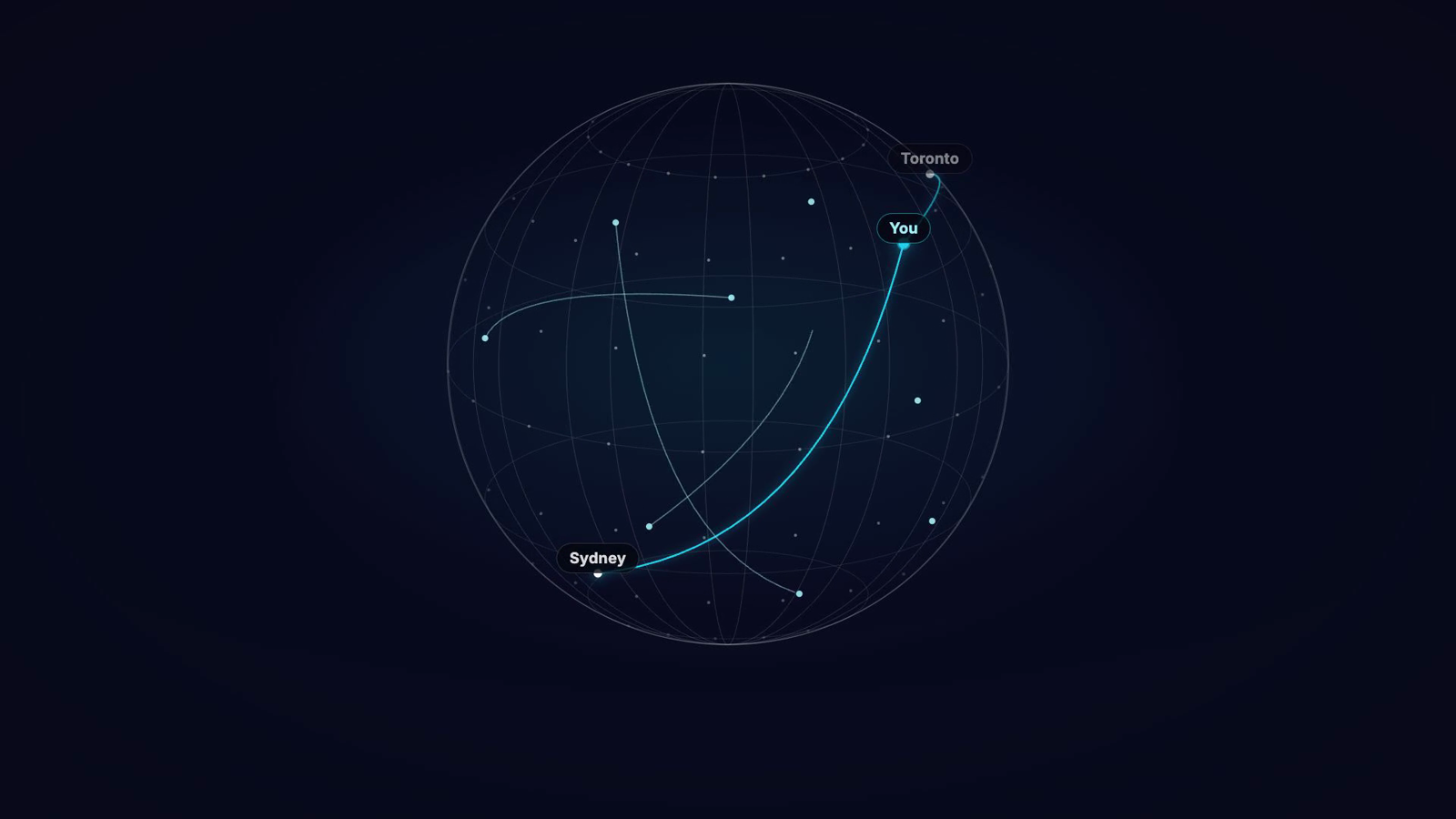 Clozo international calling globe showing live call routes from your number to Toronto and Sydney