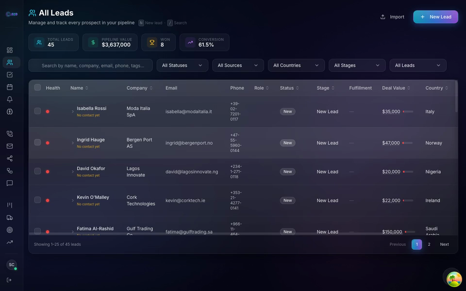 Clozo lead management table with AI scoring filters and contact details
