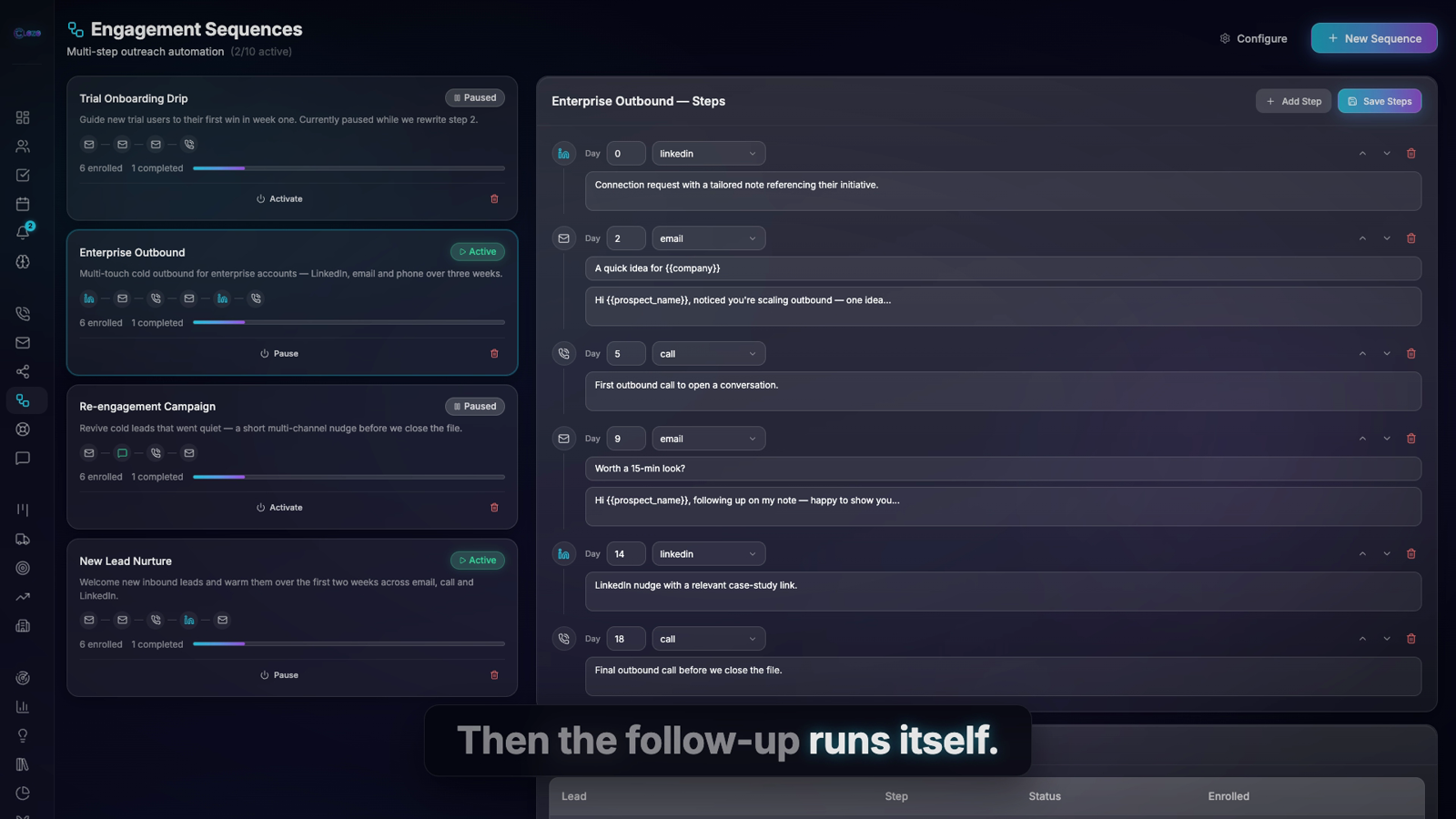 Clozo email marketing showing email campaigns, automated sequences, and newsletters