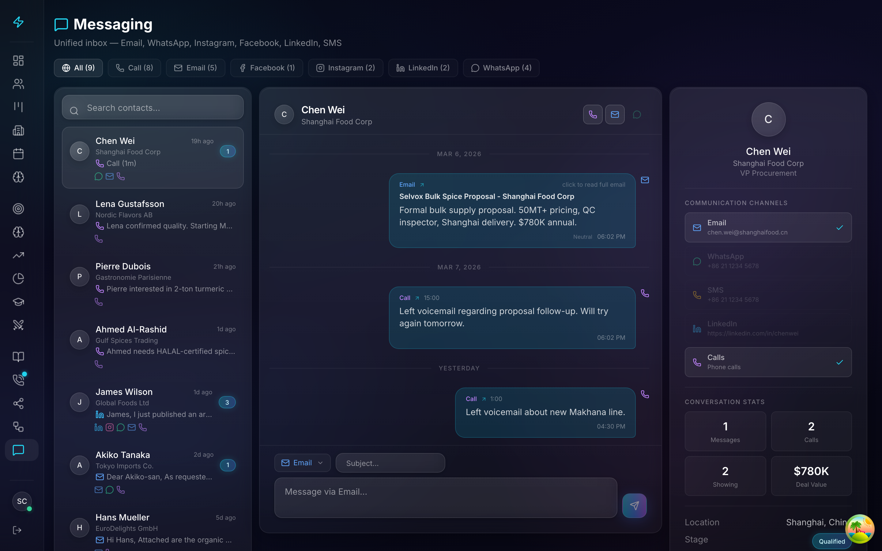 Clozo unified inbox showing a contact list beside one merged conversation thread combining email, SMS and WhatsApp messages
