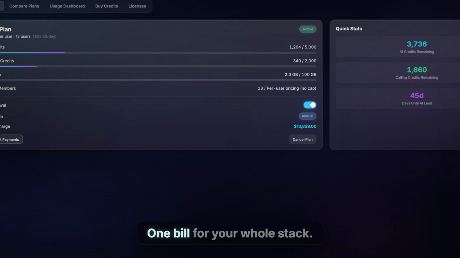 Clozo billing screen showing a single plan and one bill, with the Launcher value stack of everything included for one price